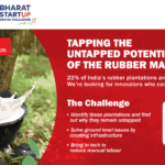 Your Innovative Solutions Chance to win Rs.50K with Incubation Support